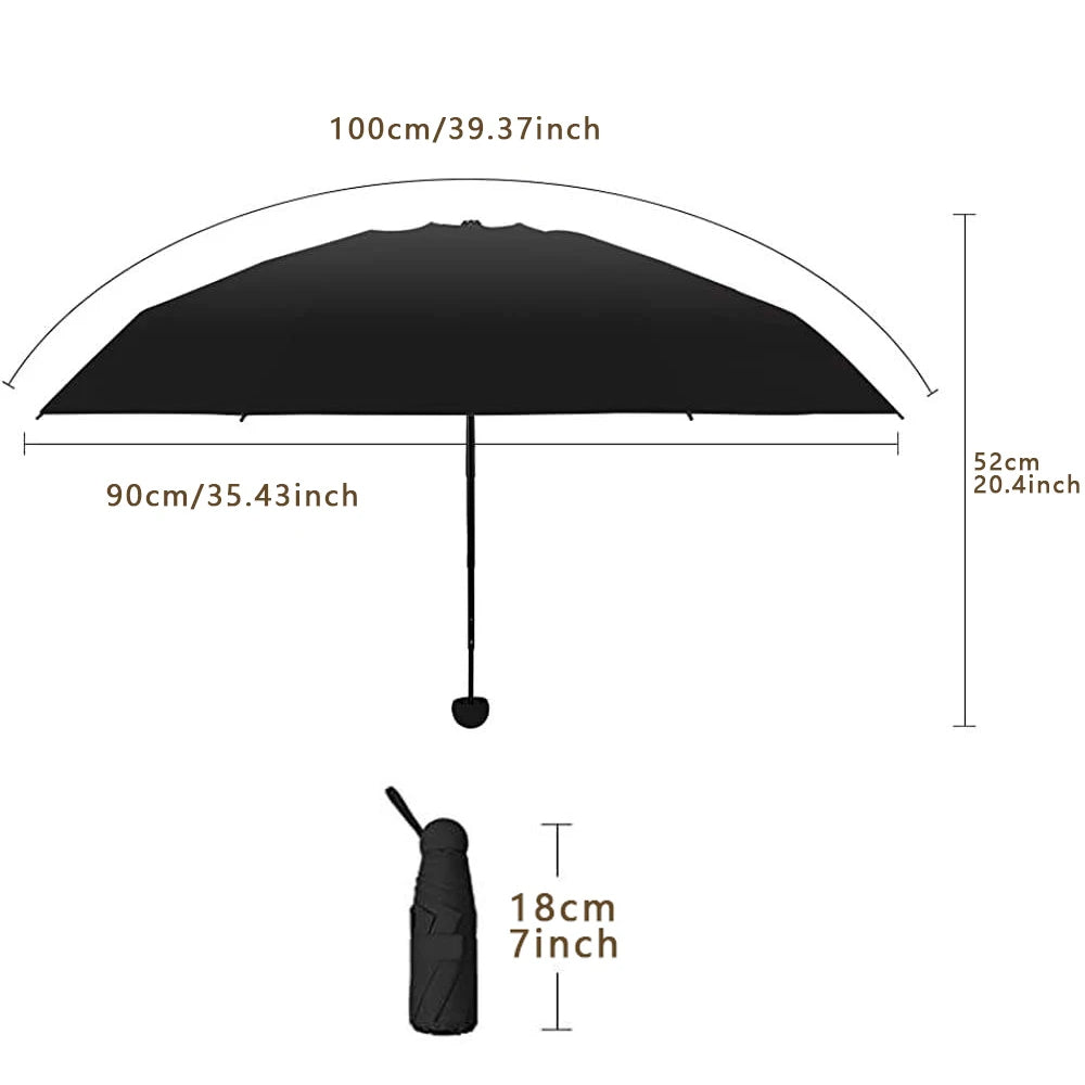 IO Atomic Umbrella IO Retail