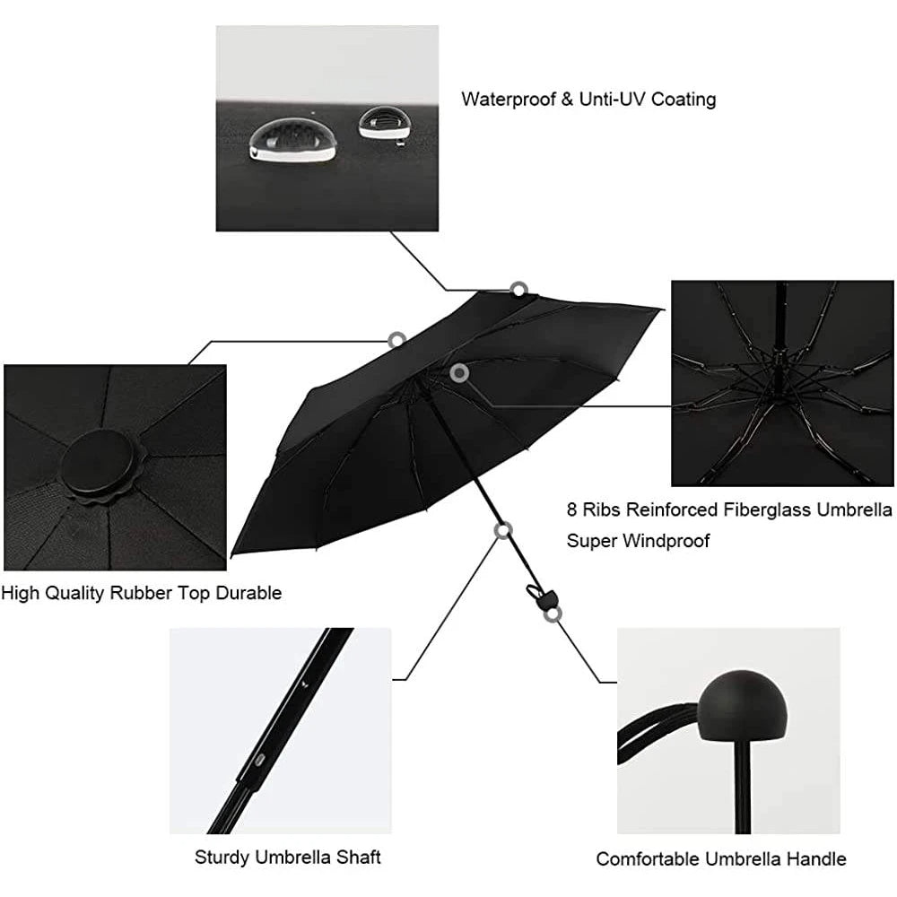 IO Atomic Umbrella IO Retail